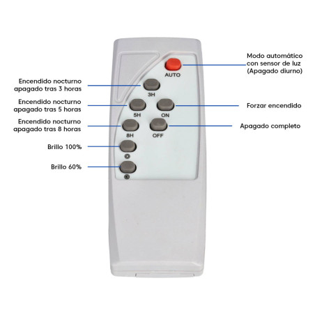 Telecomando Faretto LED Solare da Parete 15W 940mm