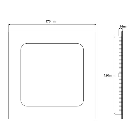 Medidas