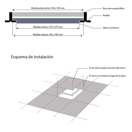 Medidas